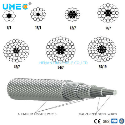 Zimbabwe ACSR Conductor Hare 100mm² 6+1 stranding Aluminum Conductor Steel Reinforced